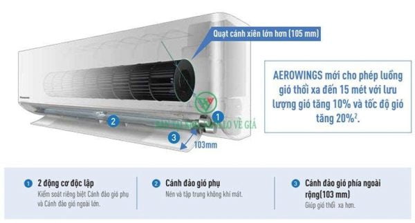 Điều hòa Panasonic 24.000 BTU 1 chiều N24XKH-8 [Điện máy EEW]