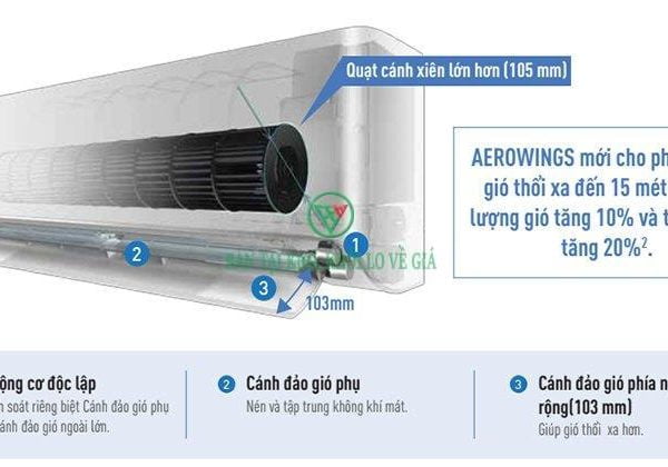 Điều hòa Panasonic 24.000 BTU 2 chiều inverter XZ24XKH-8 [Điện máy EEW]