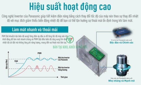 Điều hòa Panasonic 18.000BTU 1 chiều inverter U18XKH-8 [Điện máy EEW]