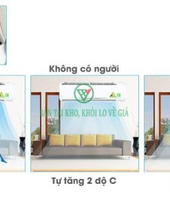 Điều Hòa Treo Tường Daikin Inverter 2 Chiều 8.500BTU FTXJ25NVMVW/RXJ25NVMV [Điện máy EEW]