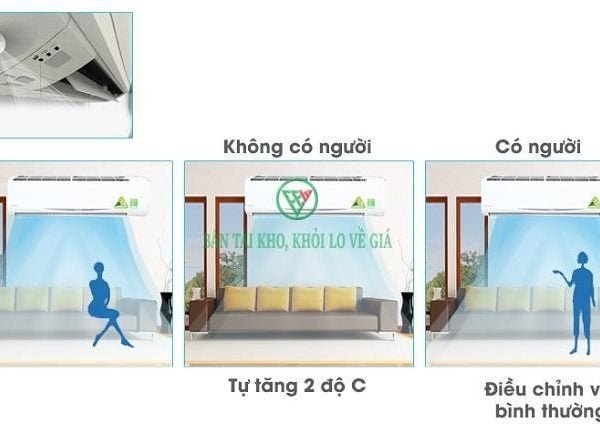 Điều Hòa Treo Tường Daikin Inverter 2 Chiều 8.500BTU FTXJ25NVMVW/RXJ25NVMV [Điện máy EEW]