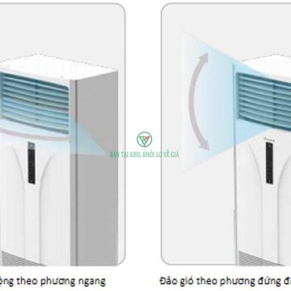 Điều hòa cây Daikin 2 chiều 55.000BTU FVQN140AXV1/RQ140DGXY1 [Điện máy EEW]