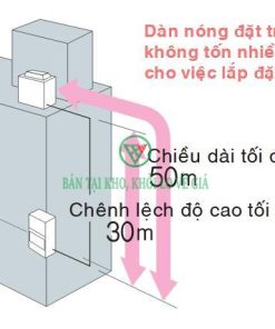 Điều hòa tủ đứng nối ống gió Daikin 1 chiều 150.000BTU FVPGR15NY1/RUR15NY1 [Điện máy EEW]