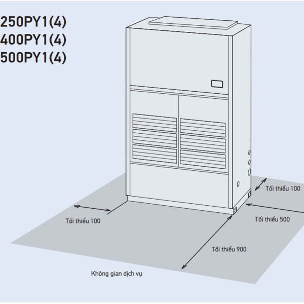 Fvpr500py1-rzur500py1