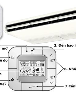 Điều Hòa Áp Trần Daikin Inverter 1 Chiều 14.000BTU FHFC40DV1/RZFC40DVM [Điện máy EEW]