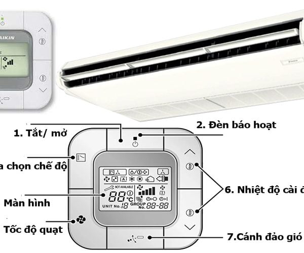 Điều Hòa Áp Trần Daikin Inverter 1 Chiều 14.000BTU FHFC40DV1/RZFC40DVM [Điện máy EEW]