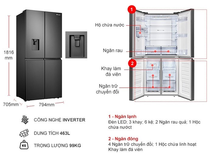 Inverter-4-canh-463-lit-rm-522vbw2