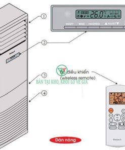 Máy lạnh tủ đứng Reetech 24000BTU RF24/RC24 1 pha [Điện máy EEW]