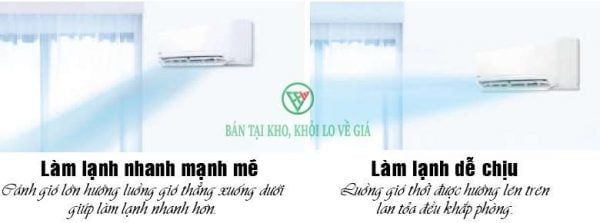 Điều hòa Panasonic inverter 18.000BTU 2 chiều YZ18XKH-8 [Điện máy EEW]