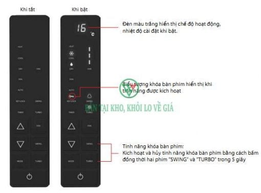 Điều hòa tủ đứng Daikin 42.000BTU 1 pha FVRN125BXV1V/RR125DBXY1V [Điện máy EEW]