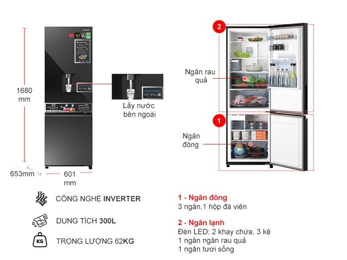 Inverter-300-lit-nr-bv331wgkv2